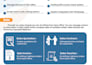 web erp software shopping mall and departmental store